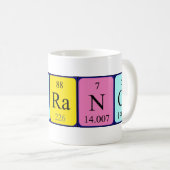 Clarance periodic table name mug (Front Right)