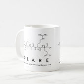 Clare peptide name mug (Front Left)