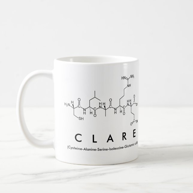 Clare peptide name mug (Left)