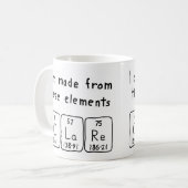 Clare periodic table name mug (Front Left)