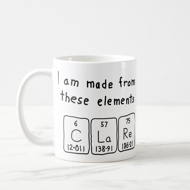 Clare periodic table name mug (Left)