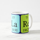 Clare periodic table name mug (Front Right)