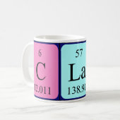 Clare periodic table name mug (Front Left)