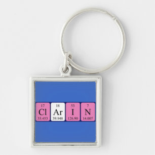 Clarin periodic table name keyring