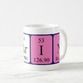 Clarin periodic table name mug (Front Right)