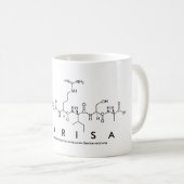 Clarisa peptide name mug (Front Right)
