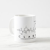 Clarisa peptide name mug (Front Left)