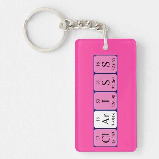 Clariss periodic table name keyring (Front)