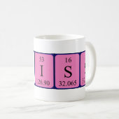 Clariss periodic table name mug (Front Right)