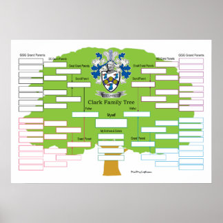 Clark Family Tree Poster