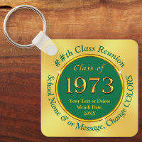 Class of 1973, gift ideas. Inexpensive, Reunion