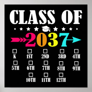 Class Of 2037 Kindergarten 12th Grade Graduation Poster