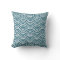 Classic Art Deco Scales in Teal and White