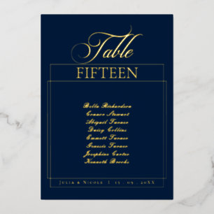 Classic Blue Border Wedding Table Number Sign