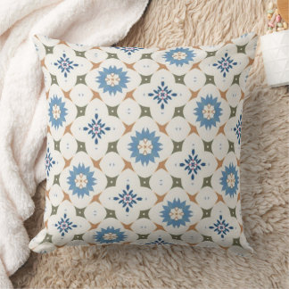 Classic Blue Floral Mosaic Cushion