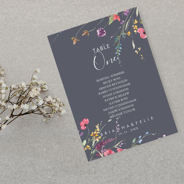 Classic Blue Wild Table Number 1 Seating Chart (Creator Uploaded)