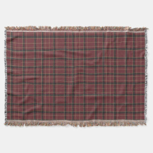 Classic Burgundy Christmas Tartan Plaid Throw Blanket