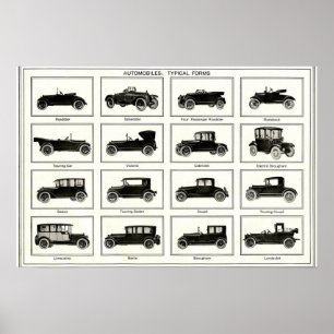 Classic car automobile chart, vintage collection poster