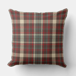 Classic Christmas Buffalo Plaid Pillow 