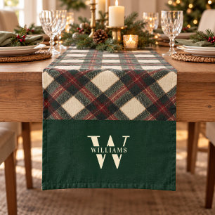Classic Christmas Plaid Monogram Family Name Short Table Runner