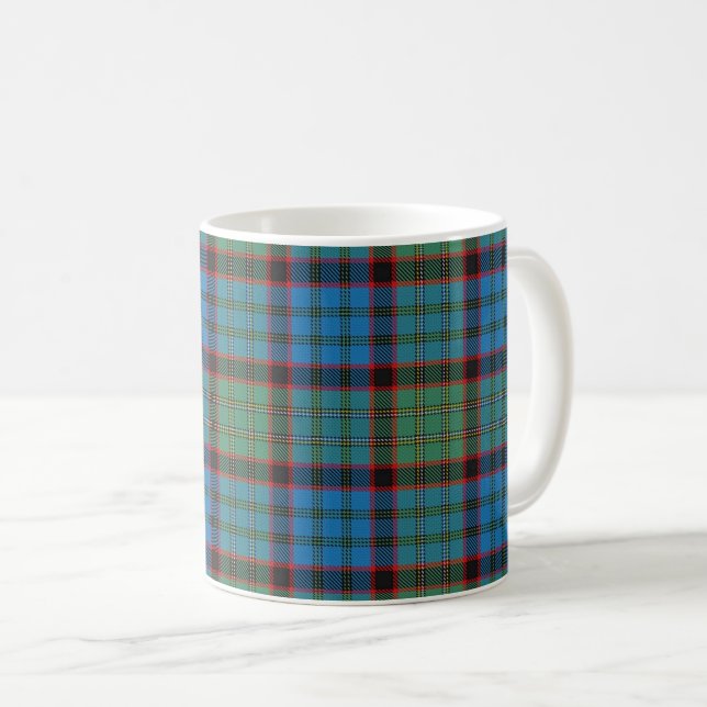 Classic Clan MacNicol Hunting Tartan Plaid Coffee Mug (Front Right)