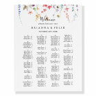 Classic Colorful Floral Alphabetical Seating Chart