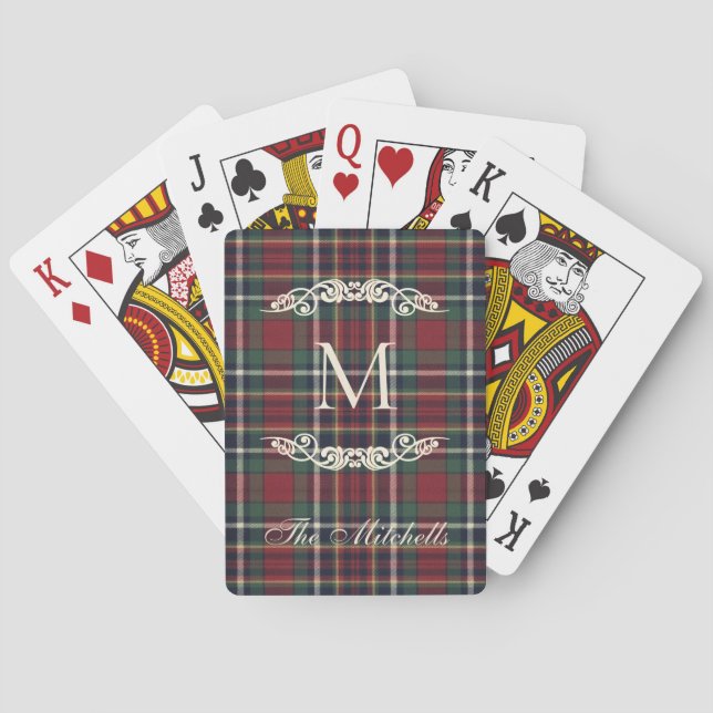Classic Dark Blue Red Green Plaid Pattern Playing Cards (Back)
