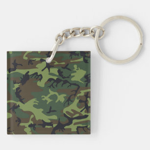 Classic Green Camouflage Pattern Key Ring