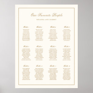 Classic Ivory and Gold Wedding Seating Chart