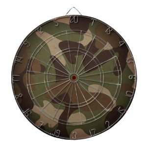 Classic Military Camo Pattern Dartboard