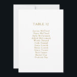 Classic Minimalist Gold Table Number Seating Chart<br><div class="desc">This classic minimalist gold table number seating chart is great for a simple and elegant wedding. The gold vintage typography gives it a classy formal touch. Keep it as is,  or choose to personalise it with artwork or graphics of your choice.</div>