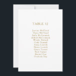 Classic Minimalist Gold Table Number Seating Chart<br><div class="desc">This classic minimalist gold table number seating chart is great for a simple and elegant wedding. The gold vintage typography gives it a classy formal touch. Keep it as is,  or choose to personalise it with artwork or graphics of your choice.</div>