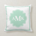Classic Mint Green and White Monogram Pillow<br><div class="desc">Mint green and white classic style monogram throw pillow.</div>
