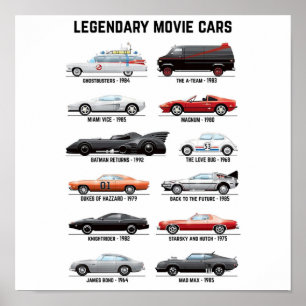 Classic Movie Cars Poster