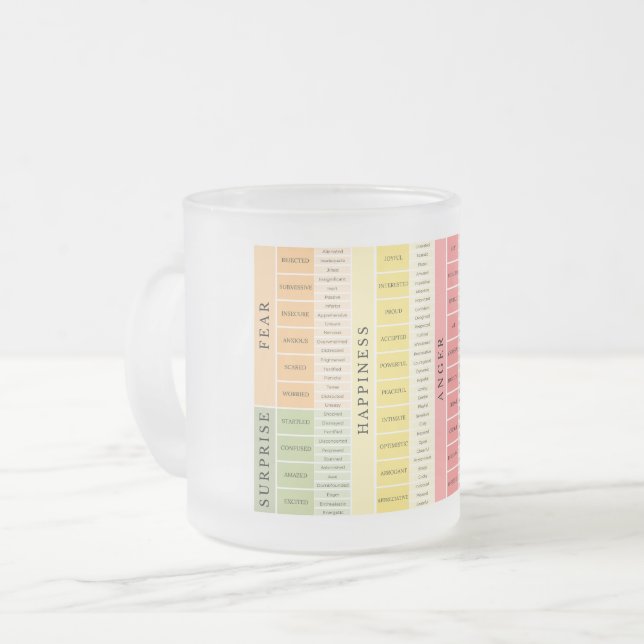 Classic Mug, 11 oz Frosted Glass Coffee Mug (Front Left)