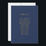 Classic Navy Blue Gold Table Number Seating Chart<br><div class="desc">This classic navy gold table number seating chart is great for a simple modern romantic and elegant wedding. The dark navy blue colour palette and minimal vintage typography give it a classy chic formal touch. The design is flexible, perfect for a basic contemporary evening, spring, fall, summer, or winter wedding....</div>