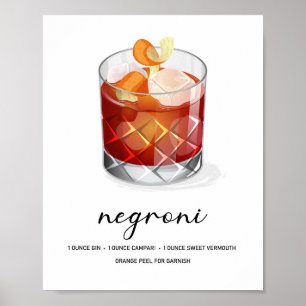 Classic Negroni Cocktail Recipe Art Poster