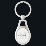 Classic Personalised Monogram and Name Key Ring<br><div class="desc">Personalised Monogram and Name Gift
features personalised name in grey and monogram in light grey as background,  in classic serif font style,  
on white background.

Perfect as holiday gift,  family reunion favours,  thank you gift for groomsmen and gift for any special occasions.</div>