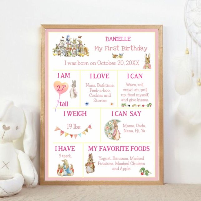 Classic Peter the Rabbit Editable Milestone Poster (Creator Uploaded)