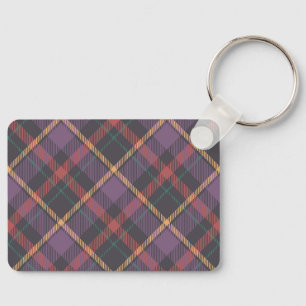 Classic Plaid Pattern Key Ring