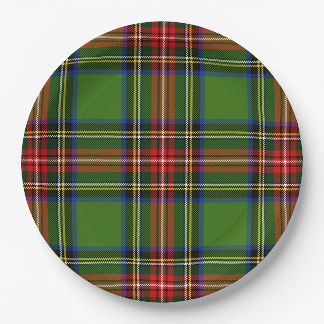 Classic Red and Green Christmas Plaid Paper Plate (Front)