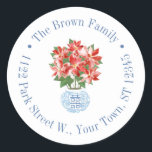 Classic Red Poinsettia Christmas Return Address Round Sticker<br><div class="desc">This flexible sticker design features a festive red poinsettia plant in a blue and white ginger jar planter with circular text border. Shown here for a return address label but all of the text fields are flexible to your needs eg could be a thank you favour sticker.</div>