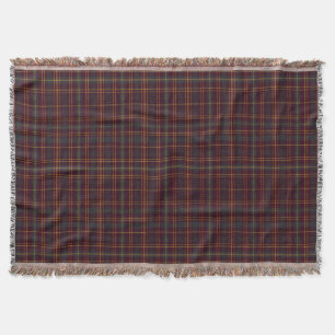 Classic Scottish Pattern Throw Blanket