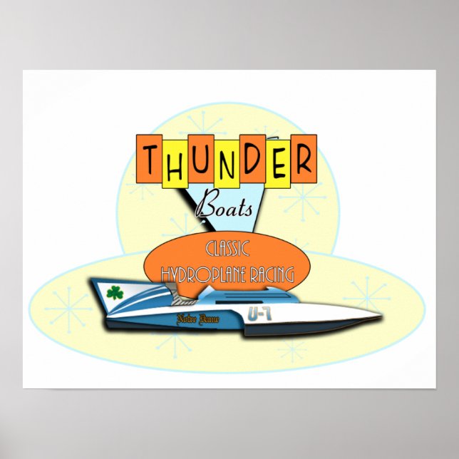 Classic Thunderboats Poster (Front)