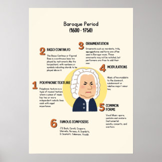 Classical Music in Baroque Period Poster