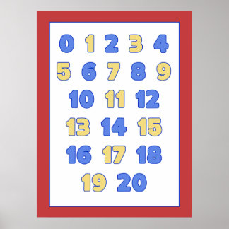 Classroom and Homeschool Numbers Poster