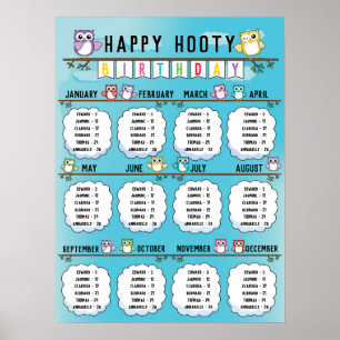 Classroom Birthday Board in Cute Owl Theme Poster