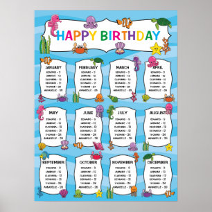 Classroom Birthday Board in Dinosaurs Poster