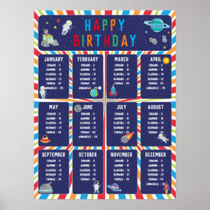 Classroom Birthday Board in Outer Space Theme Poster