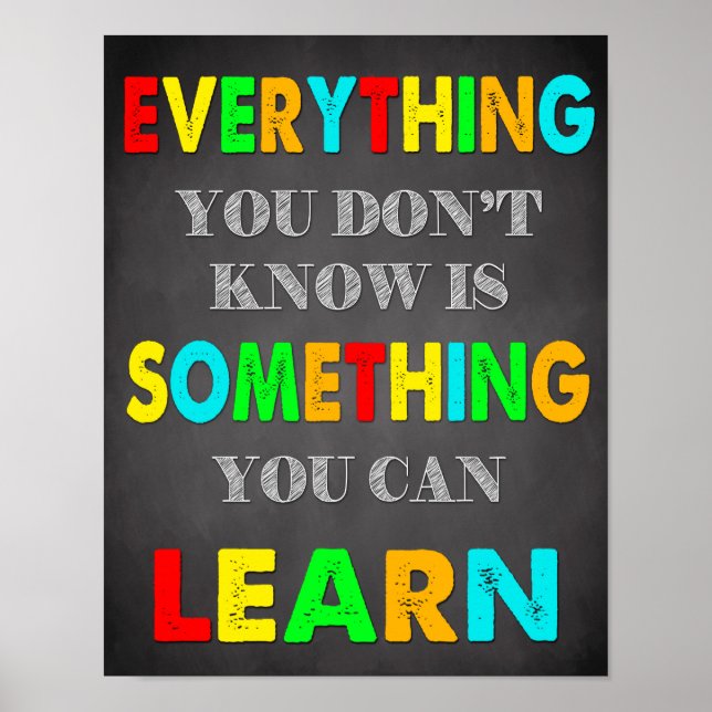 Classroom Decor, Classroom Quotes, Inspirational Poster (Front)